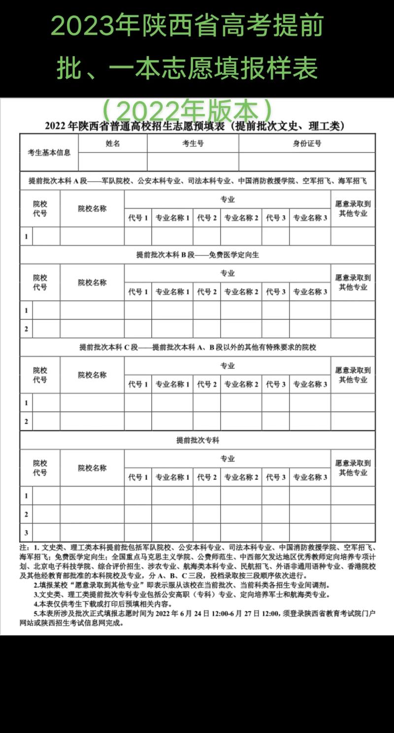 高考志愿填报